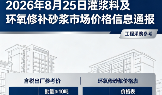 江边乡2026年8月25日灌浆料及环氧修补砂浆市场价格信息通报